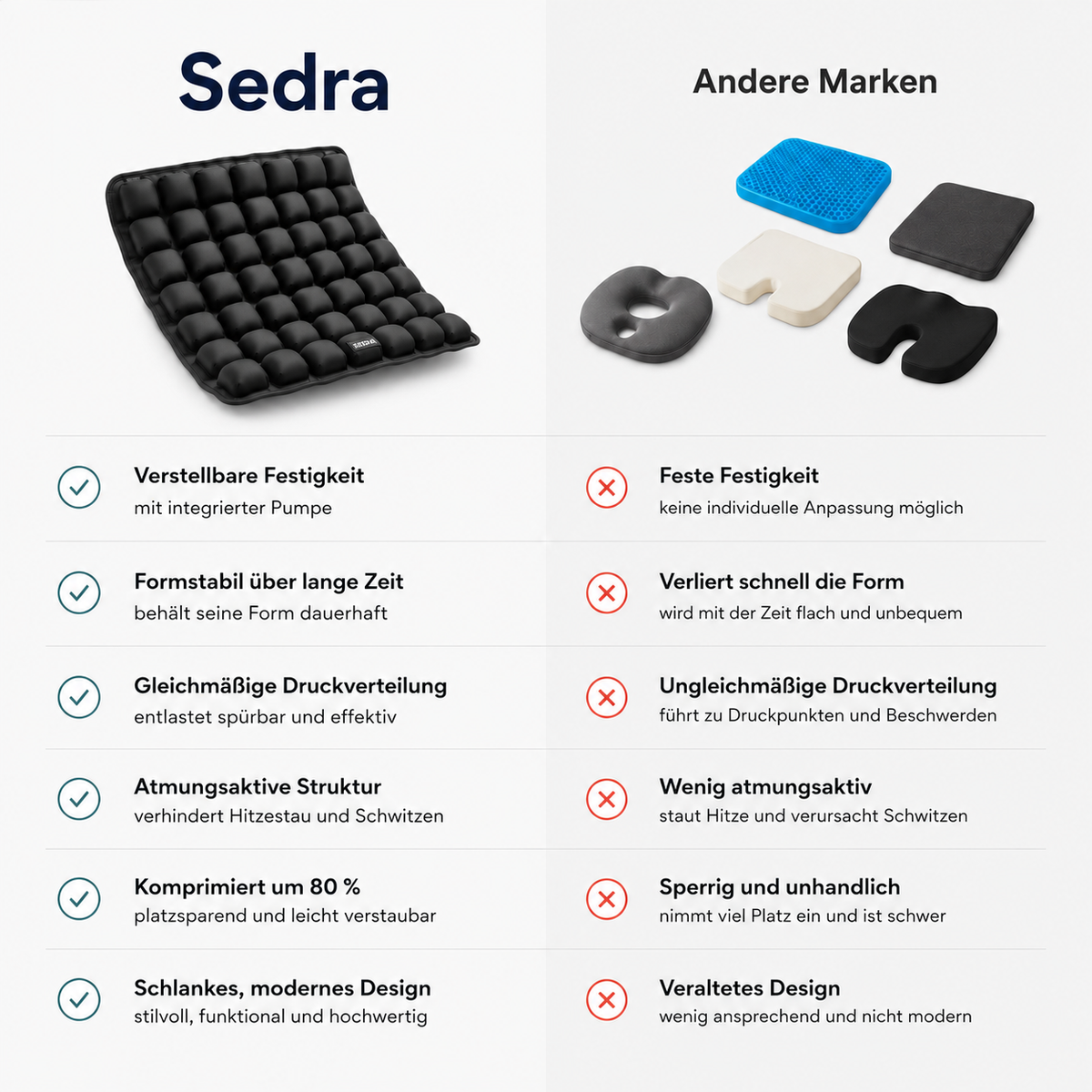 Sedra / Sitzkissen